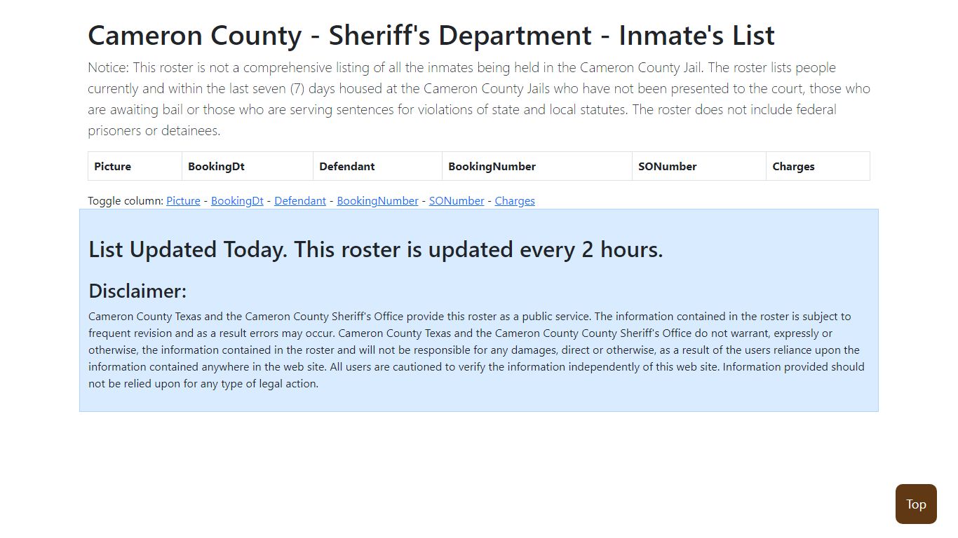 Cameron County Inmate List